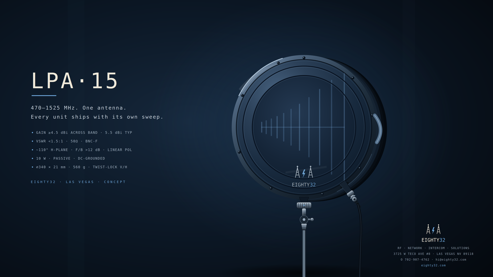 Eighty32 LPA15 — wideband log-periodic antenna